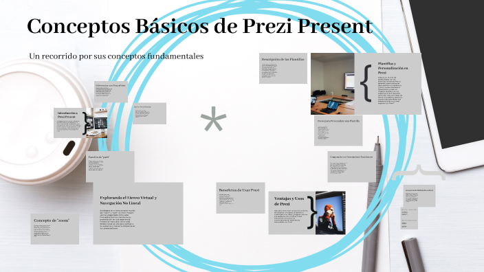 Conceptos Básicos De Prezi Present By Scarleth Nicole Andino Rivas On Prezi