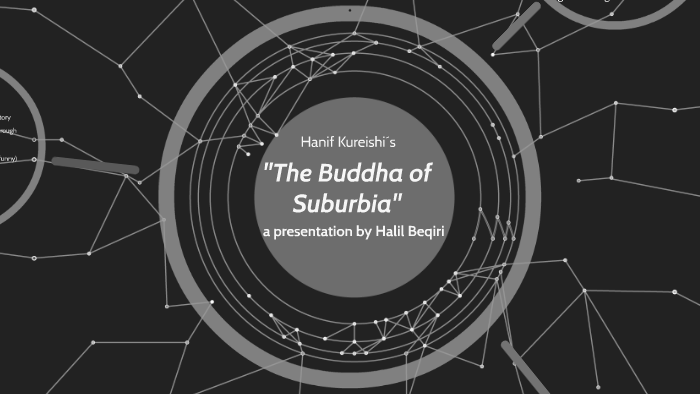 The Buddha Of Suburbia Résumé Français