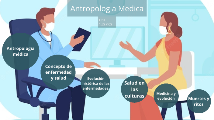 Antropologia medica by eva serrano on Prezi