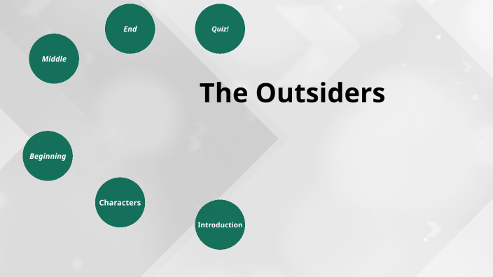 The Outsiders Lesson Plan By Natali Oropeza On Prezi