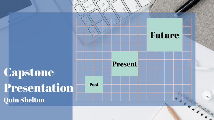 Capstone Presentation by quin shelton on Prezi