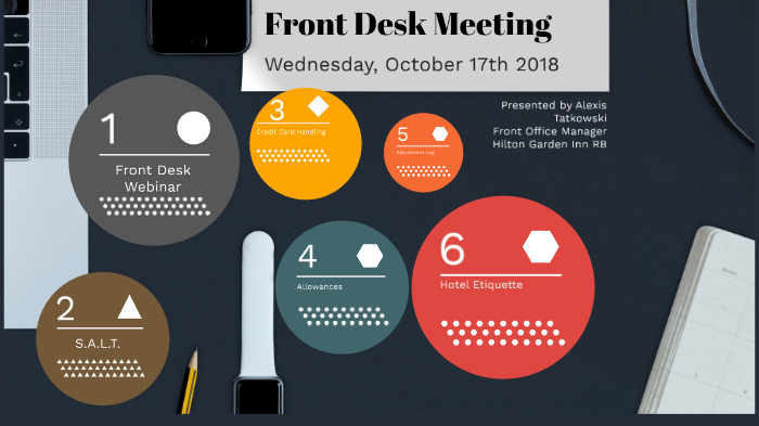 Front Desk Meeting By Alexis Tatkowski On Prezi Next