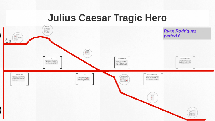 julius-caesar-tragic-hero-by-brianna-koehnke-on-prezi