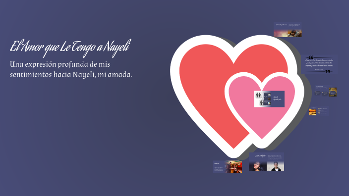 El Amor que Le Tengo a Nayeli by erik perez on Prezi