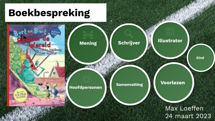 Boekbespreking By Max L | 3-4 | BongerdGassel On Prezi