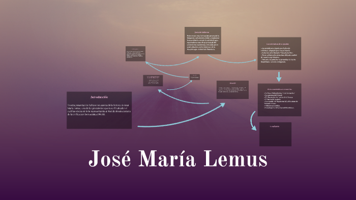 José María Lemus by Pao López on Prezi