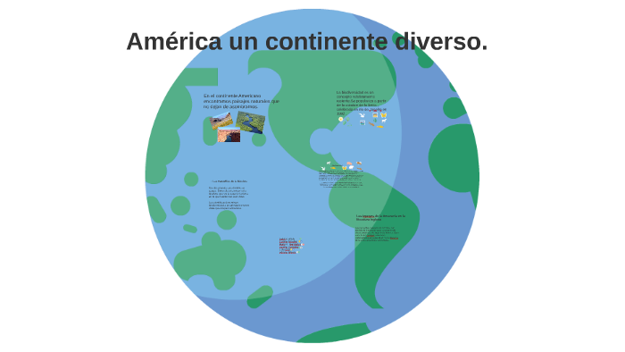 América un continente diverso. by Maria Alejandra Gonzalez Hernandez on