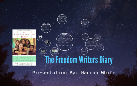 The Freedom Writers Diary By On Prezi