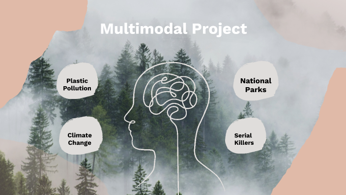 Multimodal Project by Sidney Linton on Prezi