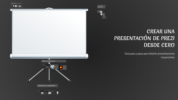 CREAR UNA PRESENTACIÓN DE PREZI DESDE CERO by johana blandon on Prezi