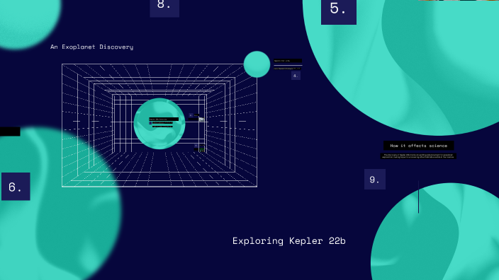 Exploring Kepler 22b By Justin Newman On Prezi