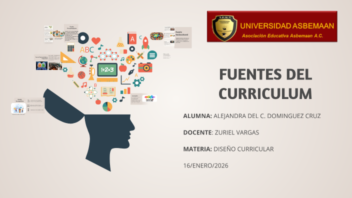 Mapa Mental Interactivo by Alejandra del Carmen Domínguez Cruz on Prezi