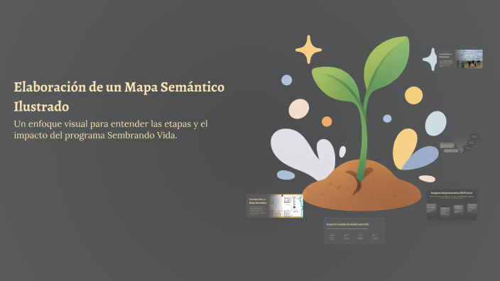 Elaboración de un Mapa Semántico Ilustrado by ARACELI ALVAREZ on Prezi