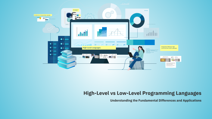 High-Level vs Low-Level Programming Languages by Aysun İbrahimli on Prezi
