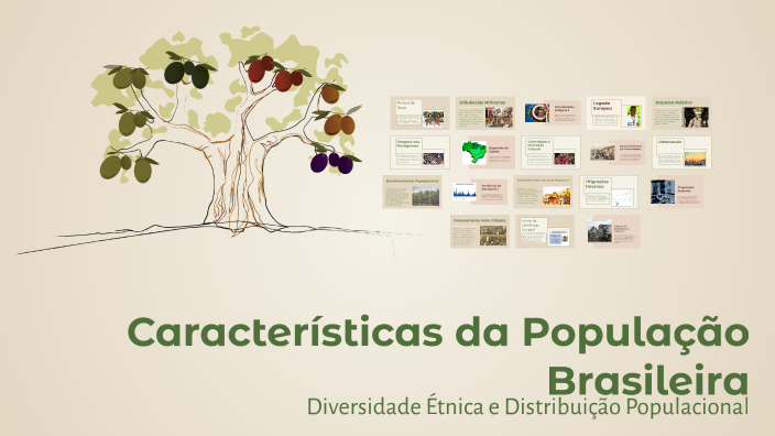 População brasileira características by MARCIO TORRES on Prezi