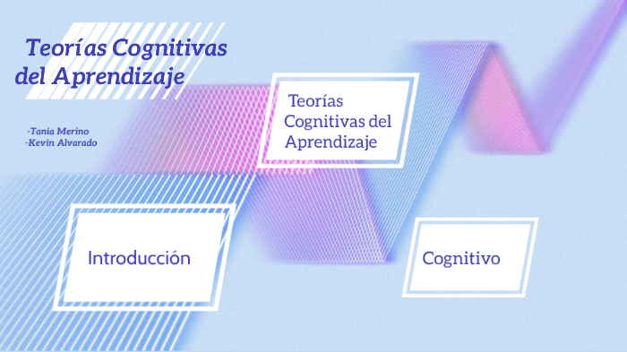 Teorías Cognitivas del Aprendizaje by Evelyn Cueva on Prezi