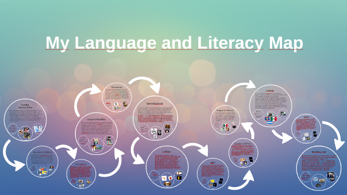 My Language and Literacy Map by Alina Iniguez