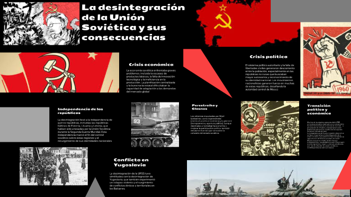 La Desintegración De La Unión Soviética Y Sus Consecuencias By Alexia Cedeño Tecpoyotl On Prezi