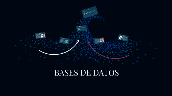 BASES DE DATOS by daniela ramirez on Prezi