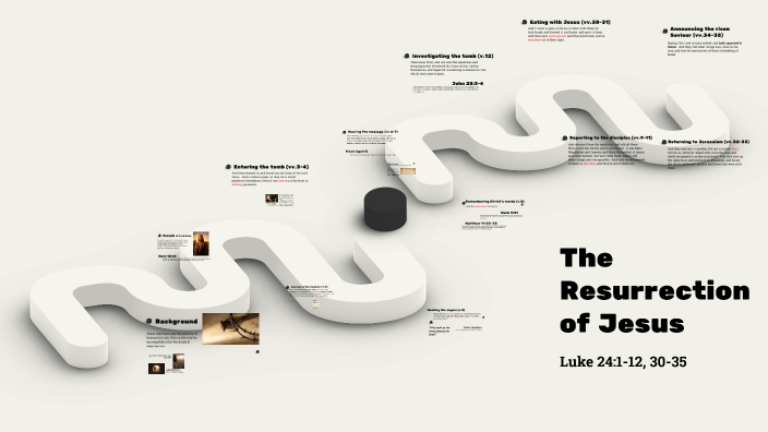 The Resurrection of Jesus | Luke 24:1-12, 30-35 by Charleton Lewis on Prezi