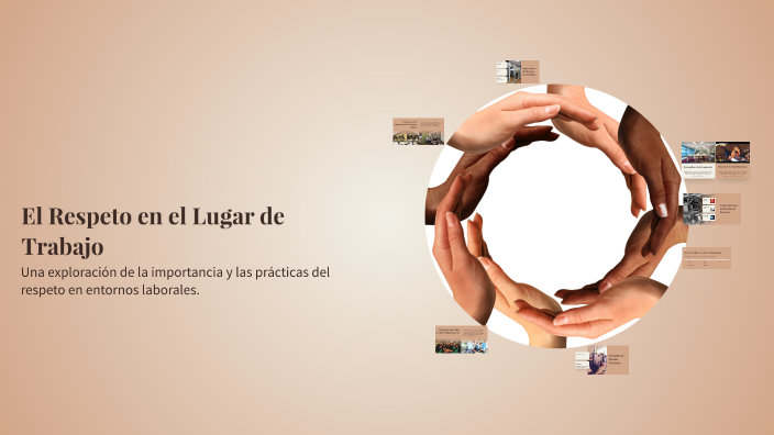 El Respeto en el Lugar de Trabajo by Laura Rodriguez on Prezi