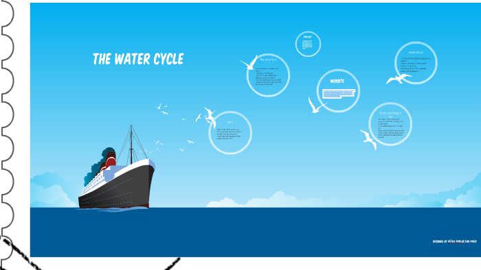 The water cycle by Luca M on Prezi