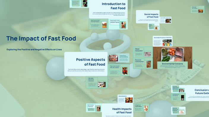 The Impact of Fast Food by Brianna Moreno on Prezi