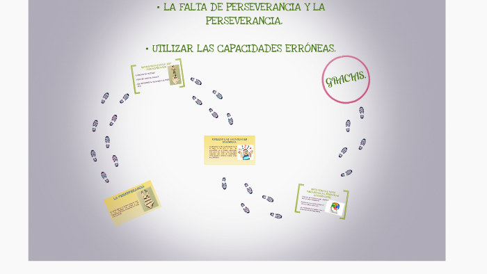 LA FALTA DE PERSEVERANCIA Y LA PERSEVERANCIA. by Paola Ramirez on Prezi