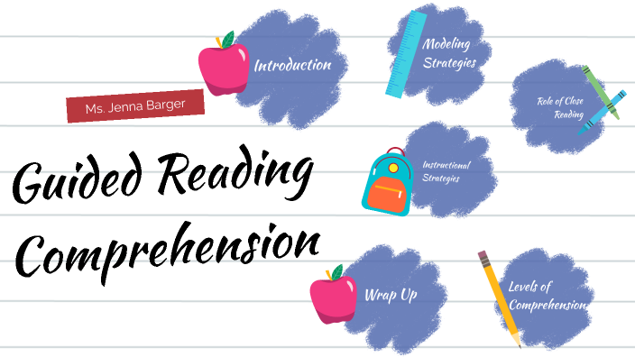 Guided Reading Strategies by Jenna Barger on Prezi