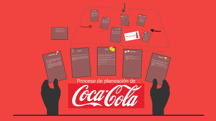 Coca-Cola Planeación by Braulio Martinez