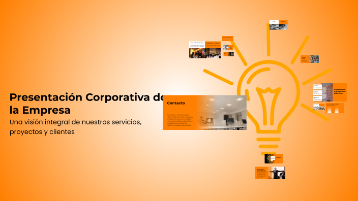 Presentación Corporativa de la Empresa by Michelle Vásquez Juarez on Prezi