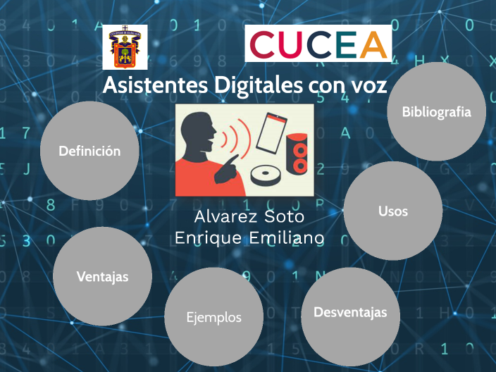 Asistentes Digitales con voz by ENRIQUE EMILIANO ALVAREZ SOTO on Prezi