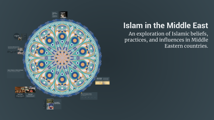 Islam in the Middle East by Katelyn DuMond on Prezi