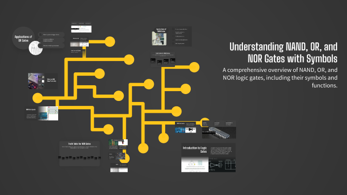 Understanding NAND, OR, and NOR Gates with Symbols by Shailosh Bk on Prezi