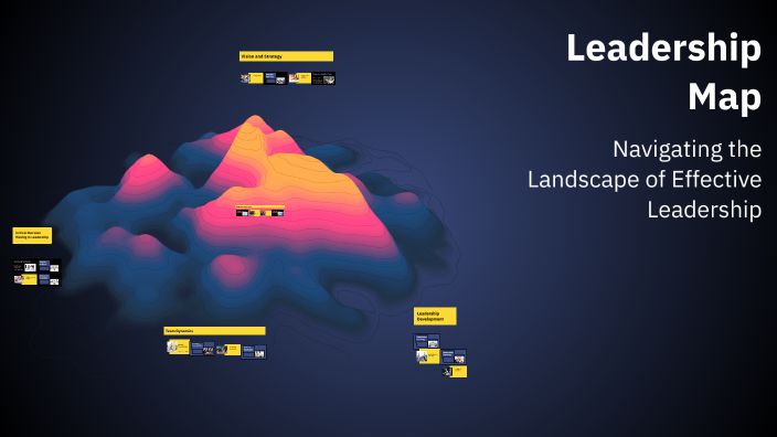 Leadership Map by Ali Alkuhali on Prezi