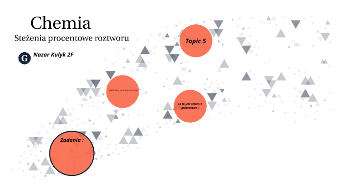 Chemia (stężenia procentowe) by Nazar Kulyk on Prezi