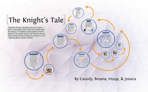 The Knight S Tale By Irteqa K On Prezi