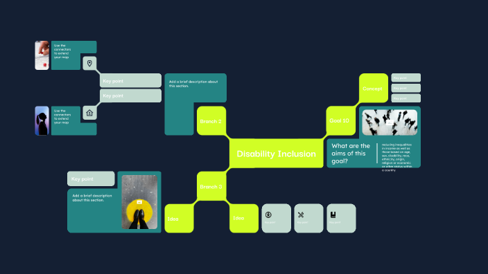 1b by Lily Day on Prezi
