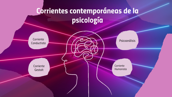Teorias Y Corrientes Contemporaneas En Psicologia prezi.com