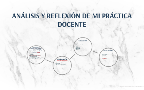 analisis y reflexion de mi practica docente by fabian carreta on Prezi