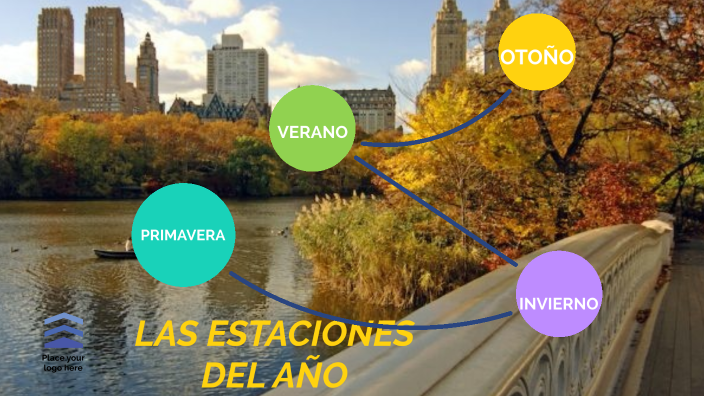 LAS ESTACIONES DEL AÑO by ELY HUARACHI on Prezi