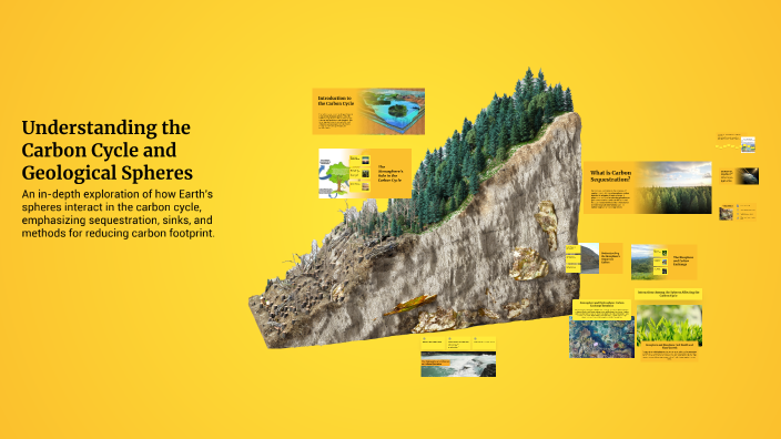 Understanding the Carbon Cycle and Geological Spheres by Tejsh Prasao ...