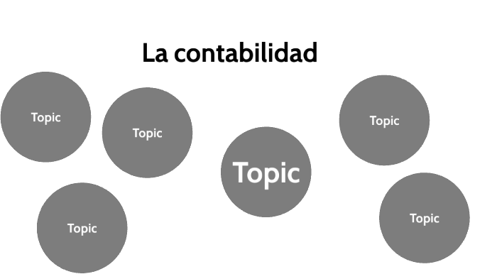 La contabilidad by keyla perez on Prezi