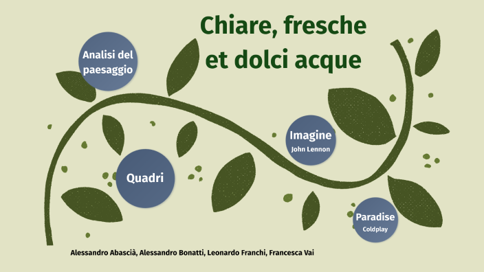 Commento Chiare Fresche E Dolci Acque chiare fresche dolci acque by Francesca Vai on Prezi