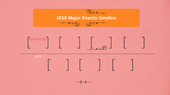 1916 Major Events timeline by Krystal Albrycht on Prezi