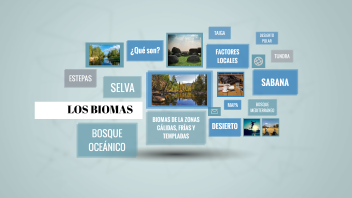 BIOMASS by Olimpia Aroca Gutierrez on Prezi