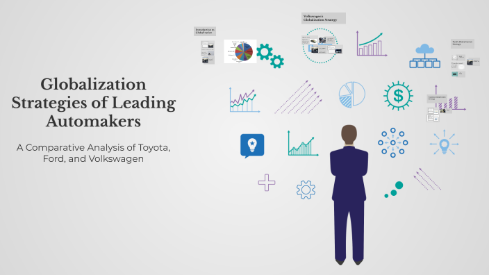 Globalization Strategies of Leading Automakers by Carter Cook on Prezi