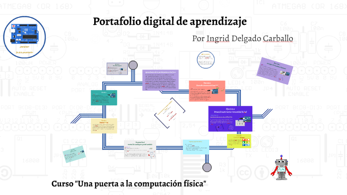 Portafolio digital de aprendizaje by Ingrid Delgado on Prezi