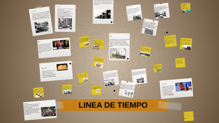 LINEA DE TIEMPO by julio fuentes on Prezi