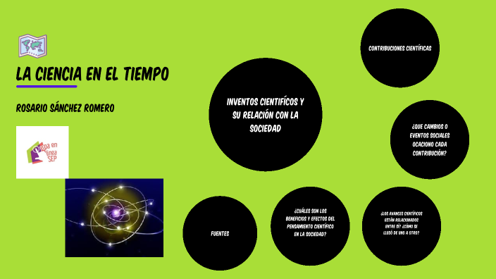 La ciencia en el tiempo by Rosario Sánchez Romero on Prezi